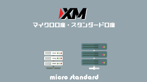 XMのマイクロ口座